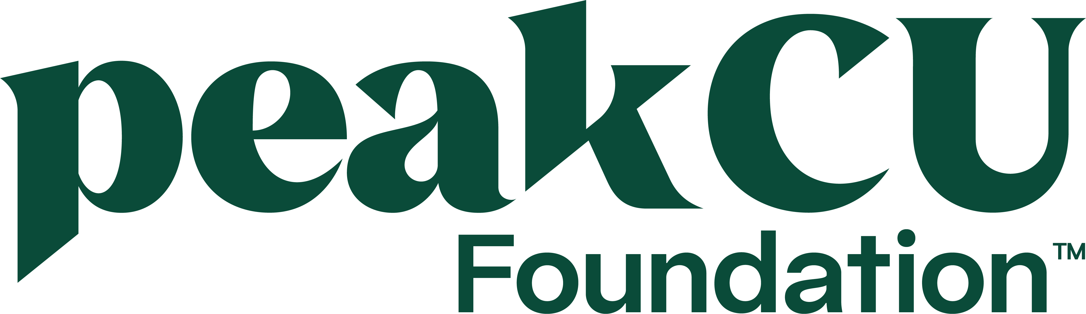 Peak CU Foundation